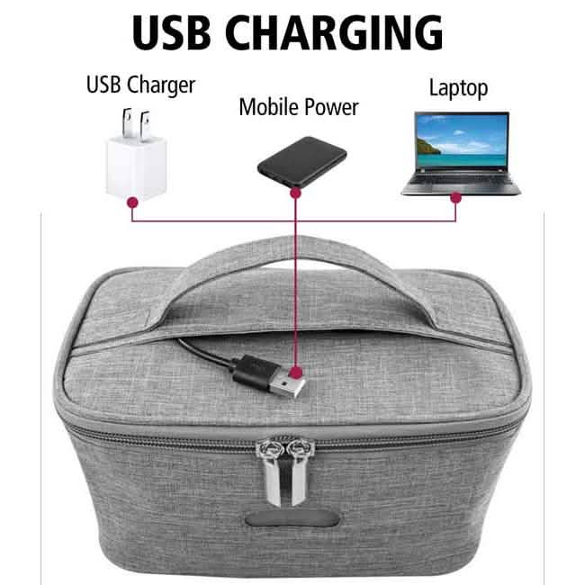 UV Sanitizer Bag Virus ZAP – Kills 99.99% Viruses, Germs and Bacteria