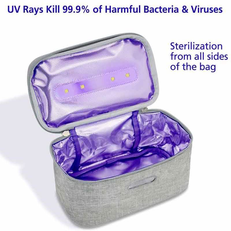 UV Sanitizer Bag Virus ZAP – Kills 99.99% Viruses, Germs and Bacteria