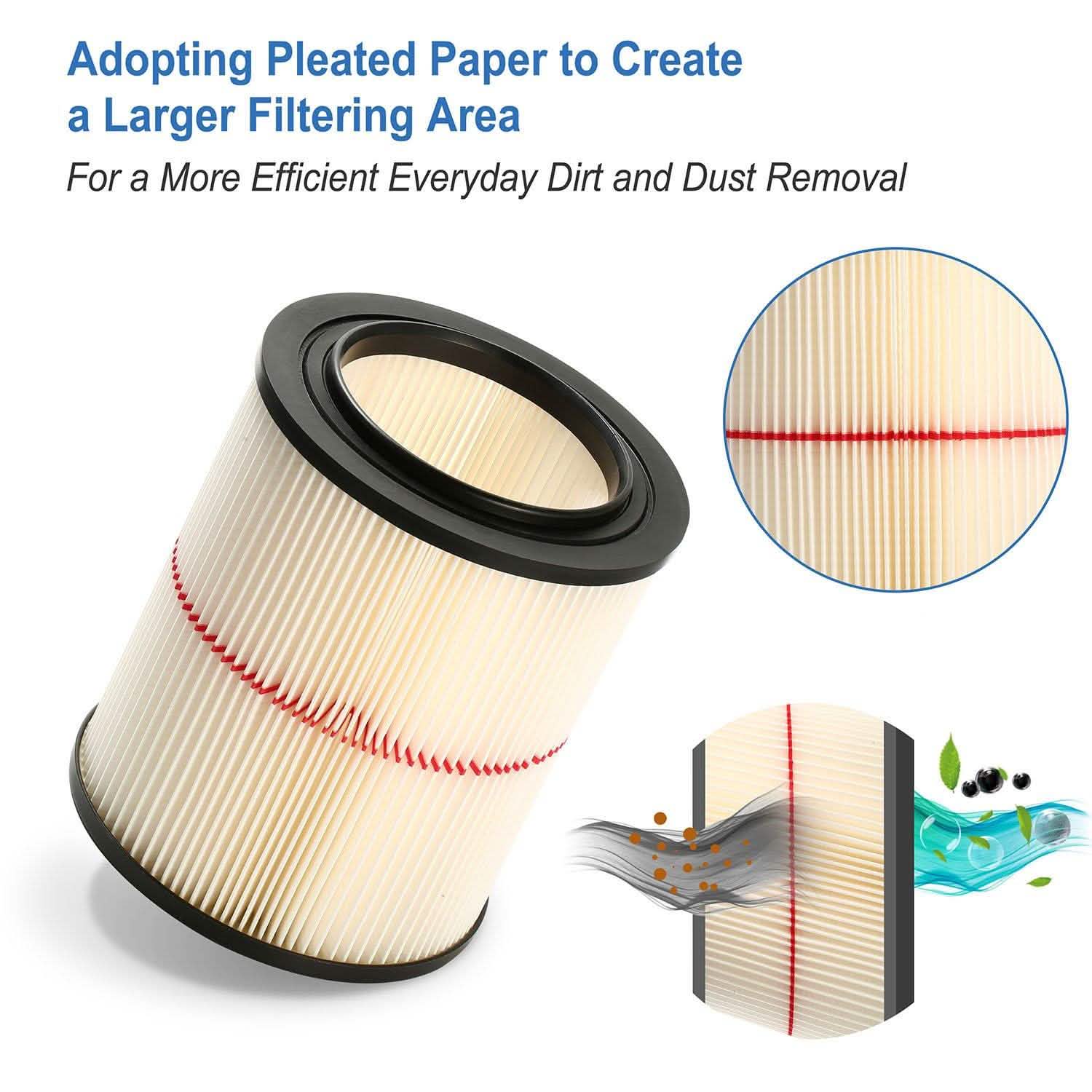 Vacuum Cartridge Filter Replacement
