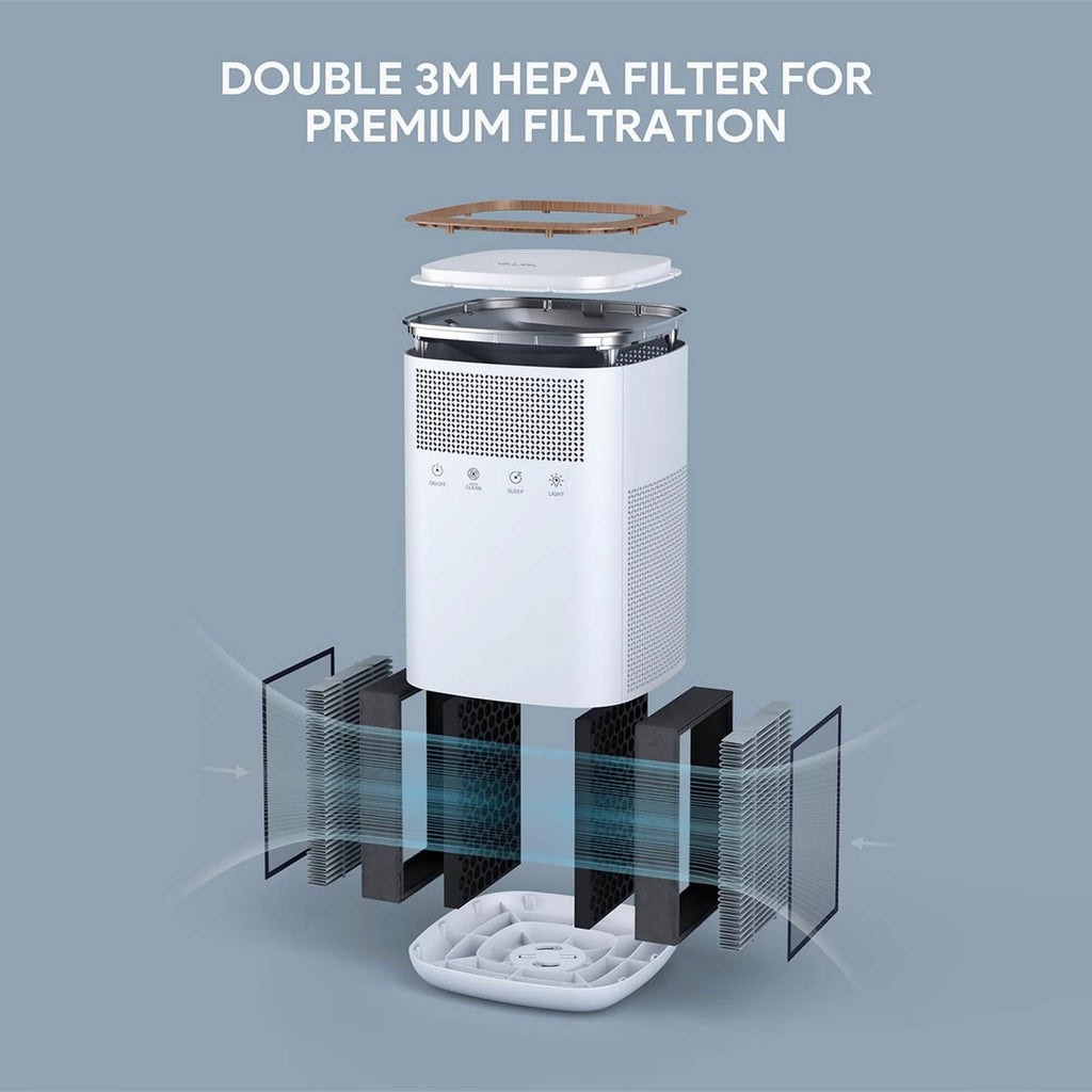 VALKIA Air Purifier CARB Certified Devices