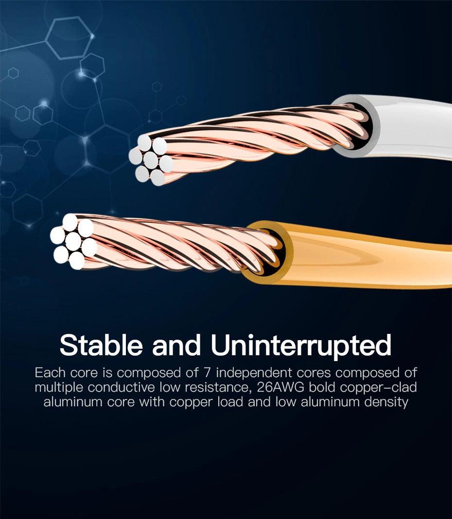 Elegant Cat5e Ethernet Cable UTP Lan Cable RJ45 Connectors Cat5 Network Ethernet LAN Cable Computer Router Cat5 Internet Cable