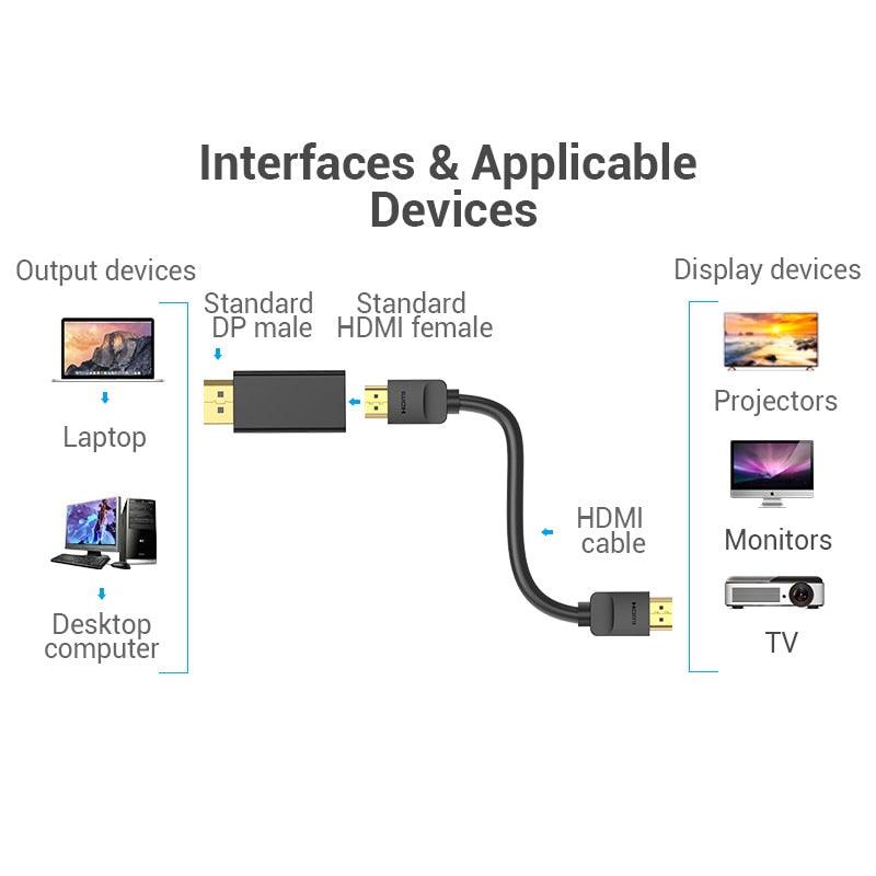Vention DP To HDMI Adapter And 4K DP To HDMI Video Audio Converter for PC Laptop Projector Monitor