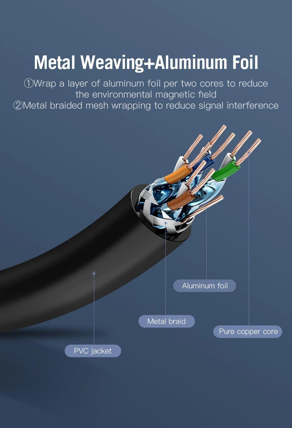 Black Gold Ethernet Cable Cat7 RJ45 Lan Cable SSTP Network Internet Fast LAN Wire Network Gold Plated Patch Cord Cable For PC Router Laptop Cable Ethernet