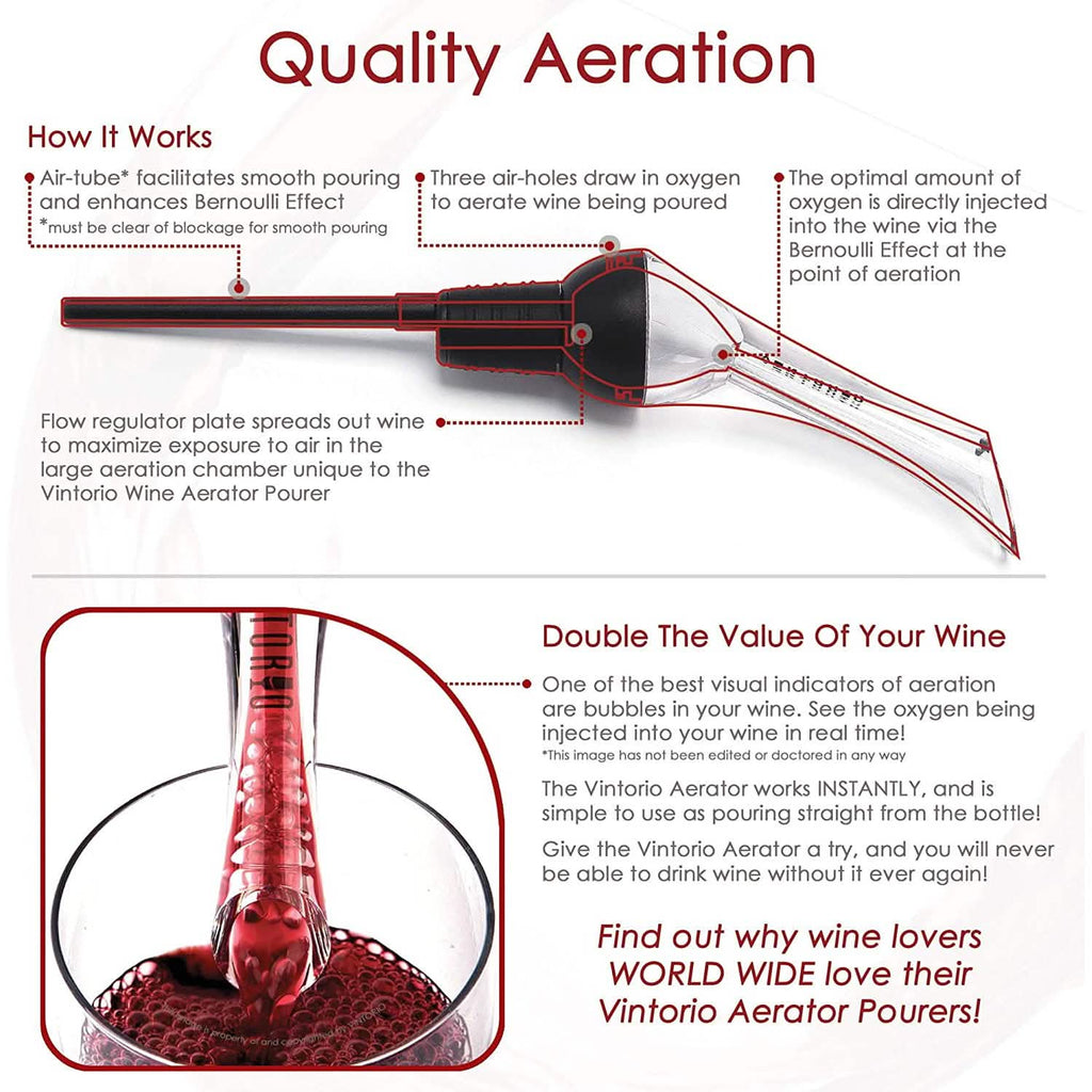 Vintorio Wine Aerator Pourer - Premium Aerating Pourer and Decanter Spout