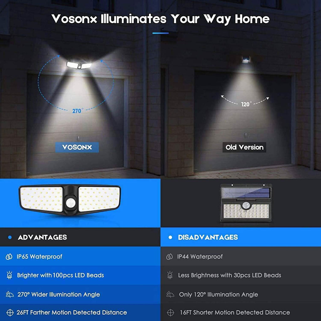 VOSONX Solar Powered Security Lights