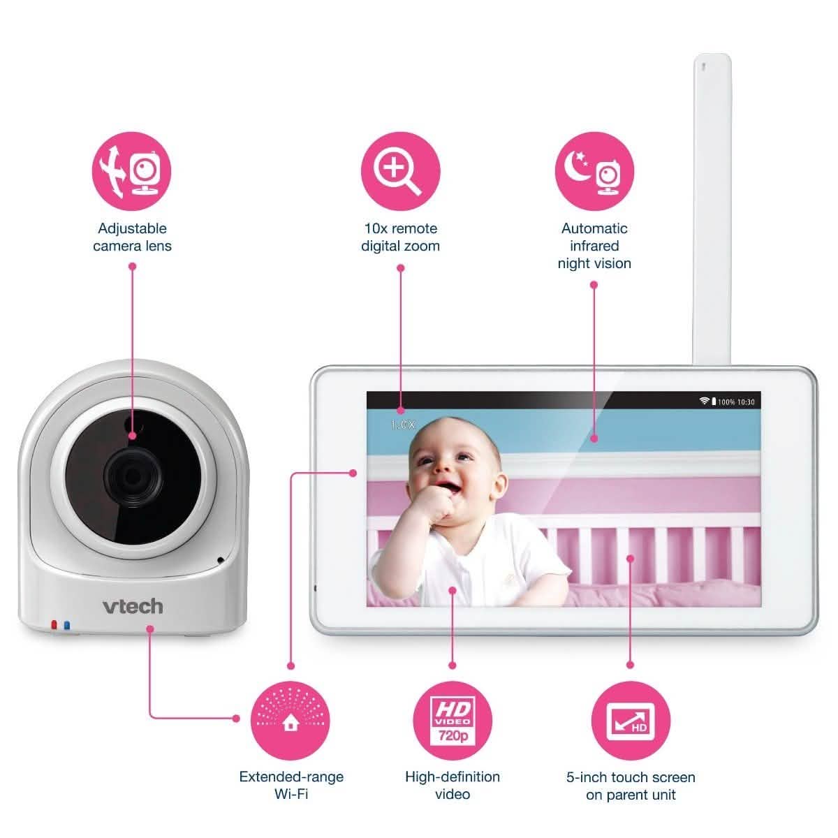 VTech VM981 Safe And Sound Expandable HD Video Baby Monitor