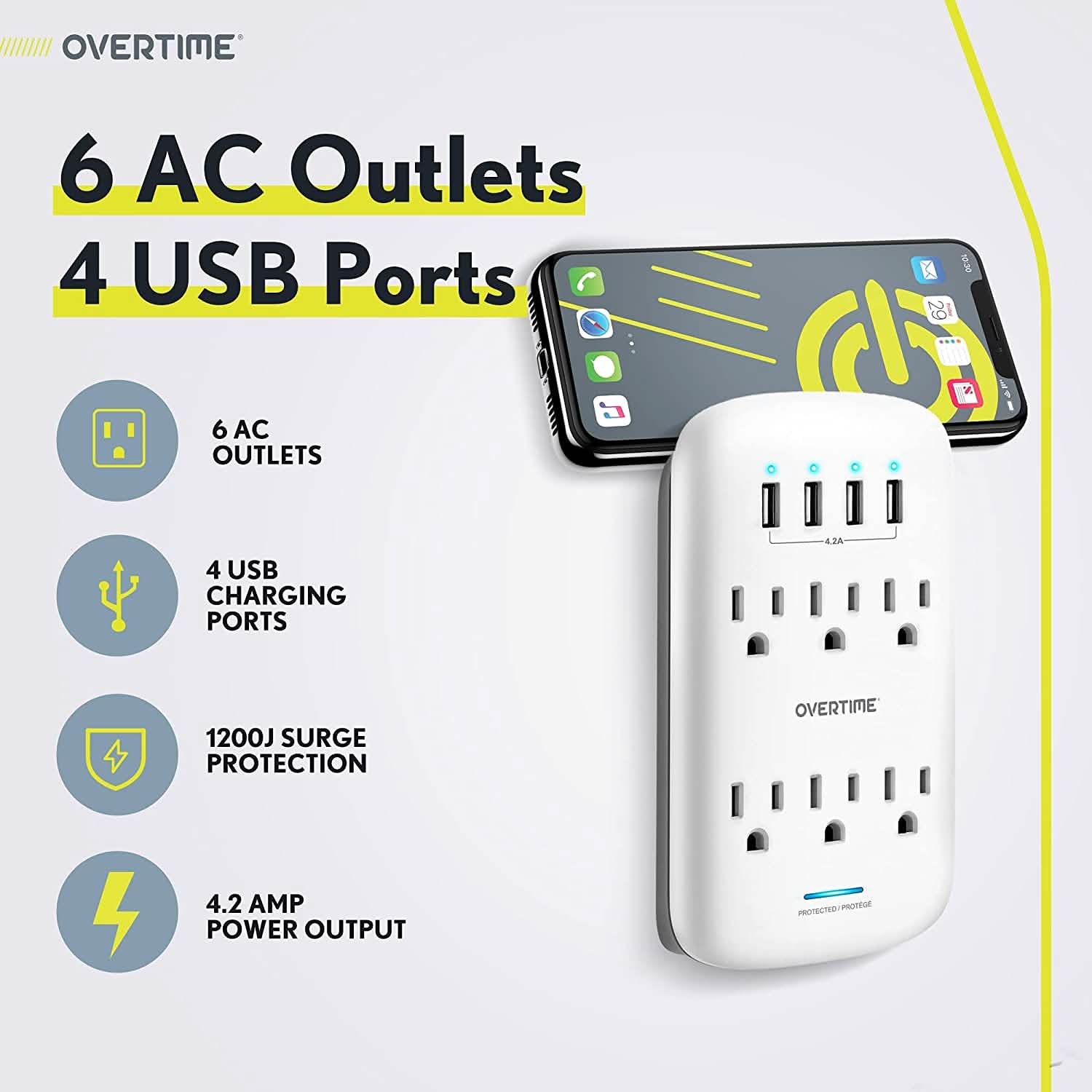 Wall Plate Power USB Outlet  6 Outlet & 4 USB Port