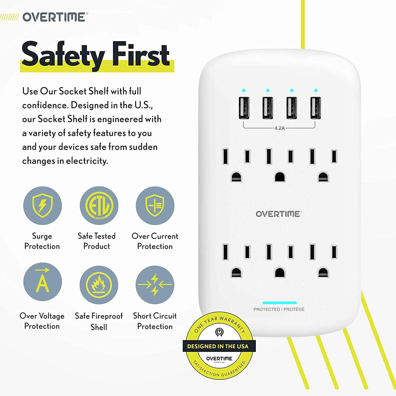 Wall Plate Power USB Outlet  6 Outlet & 4 USB Port