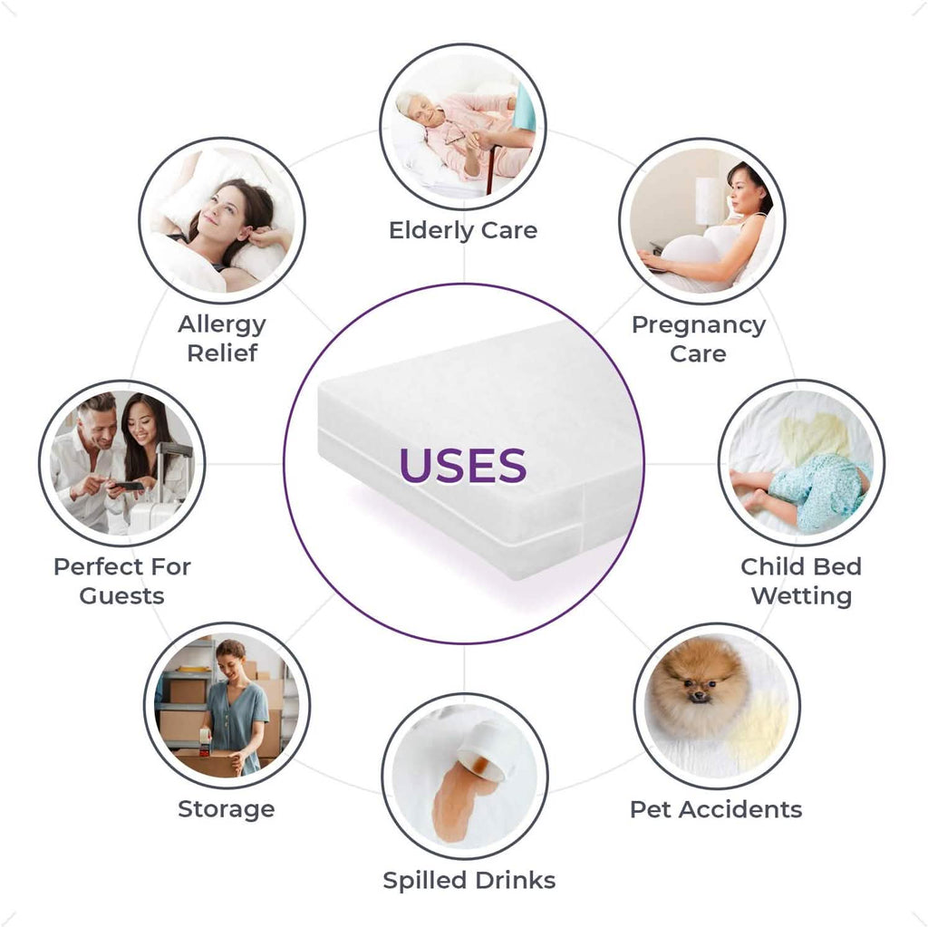 Waterproof Mattress Cover: Extra Heavy-Duty PVC Plastic Bed Protector