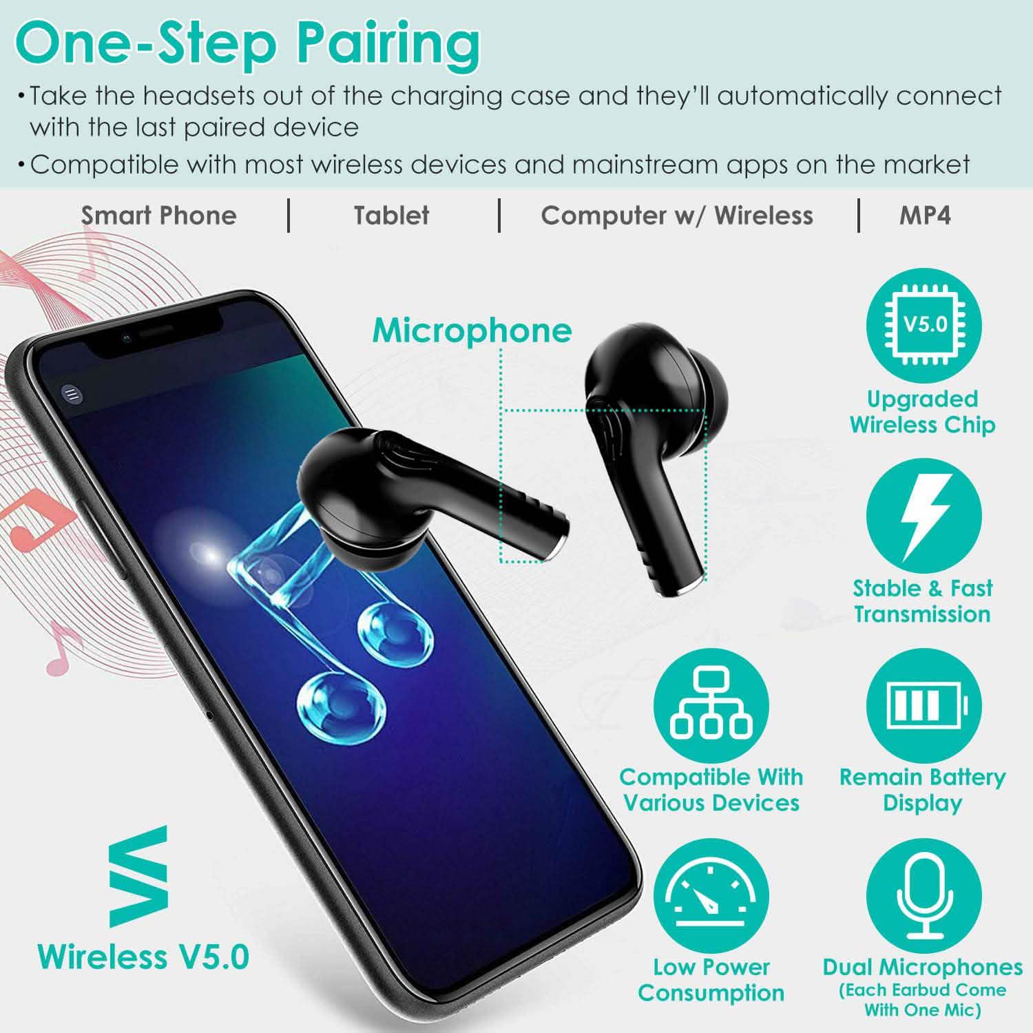 Waterproof Wireless 5.0 TWS Earbuds