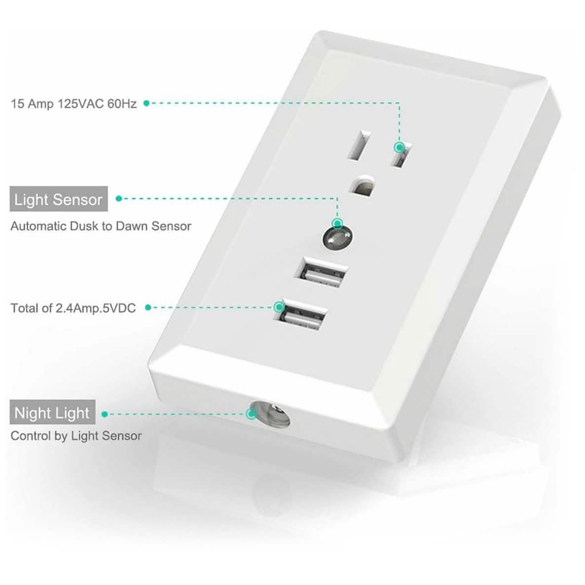 White Light Sensor Dual USB Wall Outlet