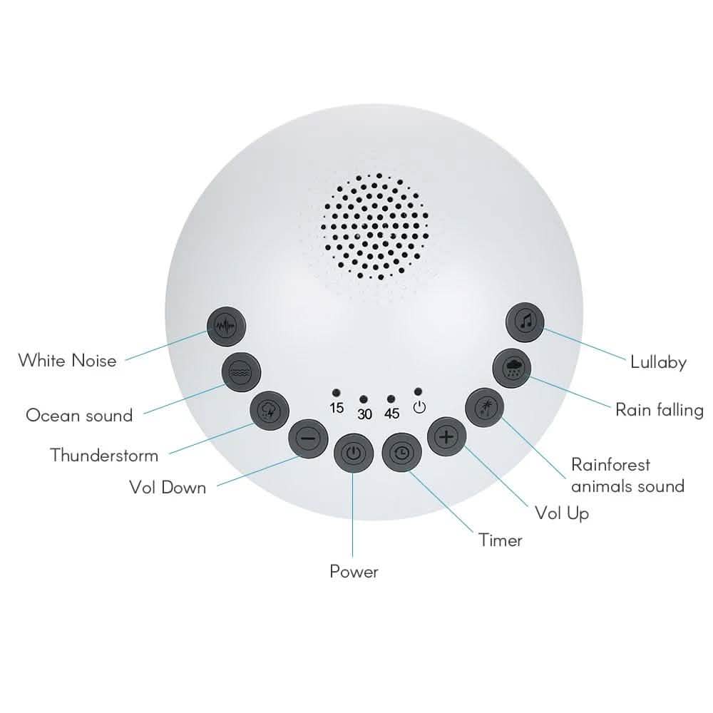 White Noise Sound Machine Soothing Sound Therapy Machine