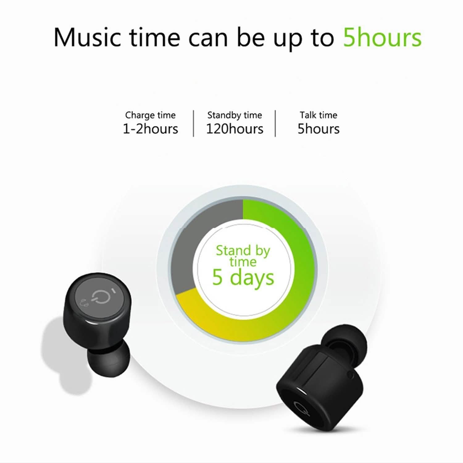 Wireless Bluetooth Mini Earbuds Stereo Earphone Headphones Twins Headset