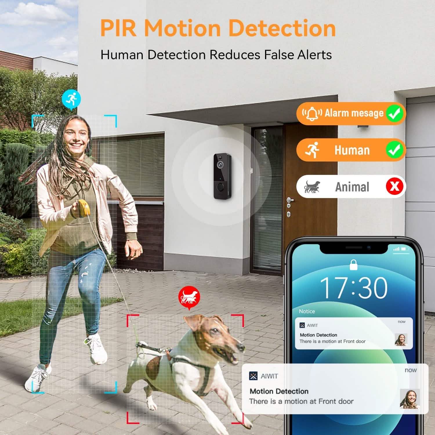 Wireless Doorbell Camera