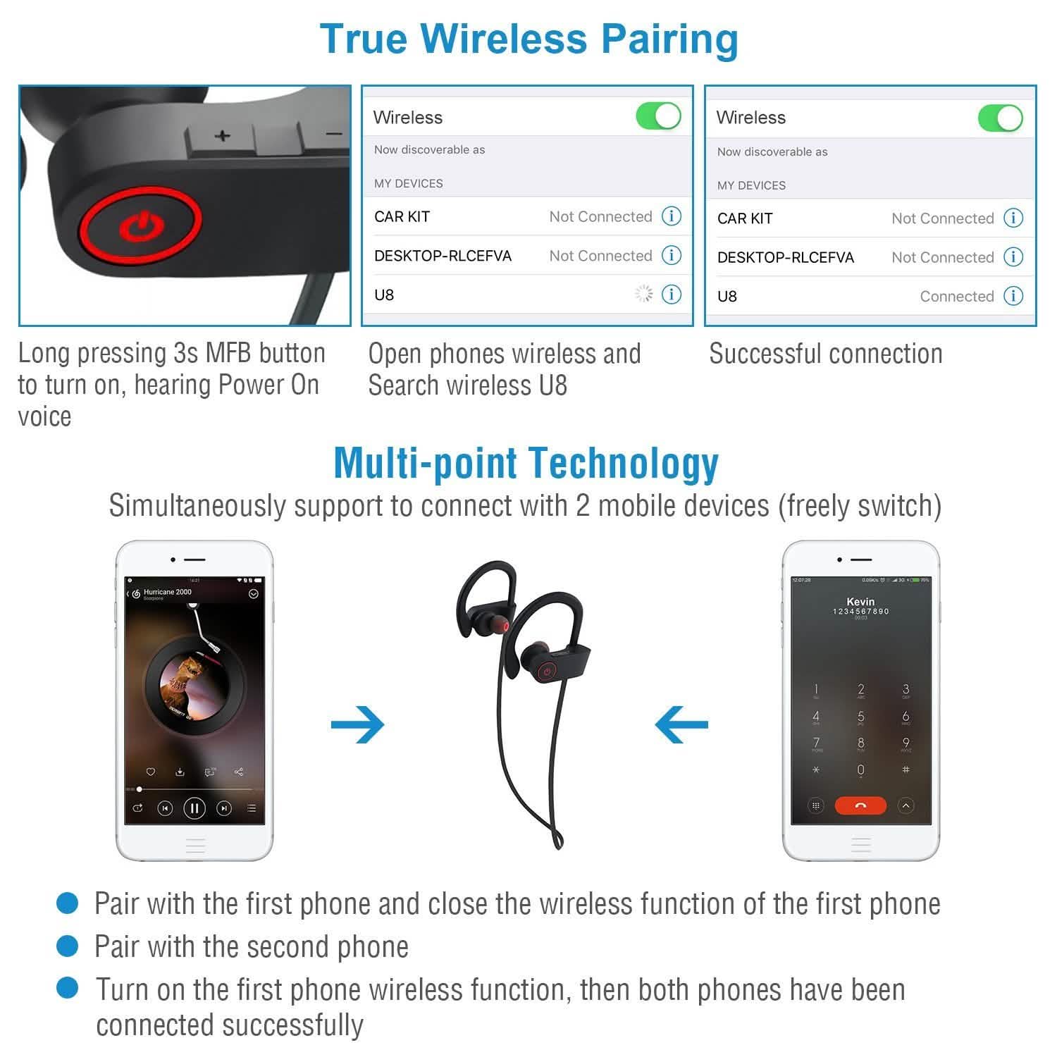 Wireless Headset IPX7 Waterproof