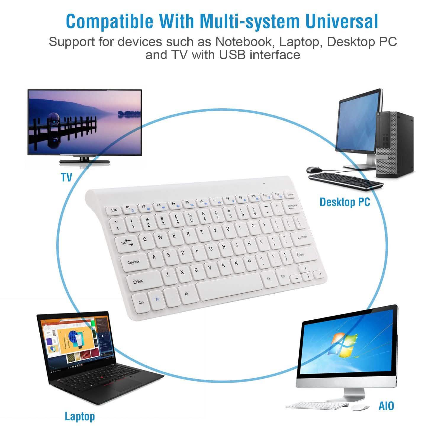 Wireless Keyboard and Mouse 2.4GHz Multimedia Mini Keyboard & Mouse
