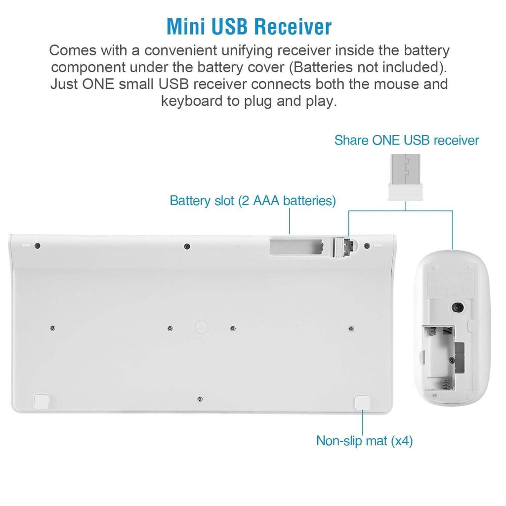 Wireless Keyboard and Mouse 2.4GHz Multimedia Mini Keyboard & Mouse