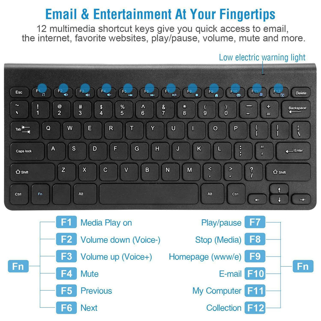 Wireless Keyboard and Mouse 2.4GHz Multimedia Mini Keyboard & Mouse