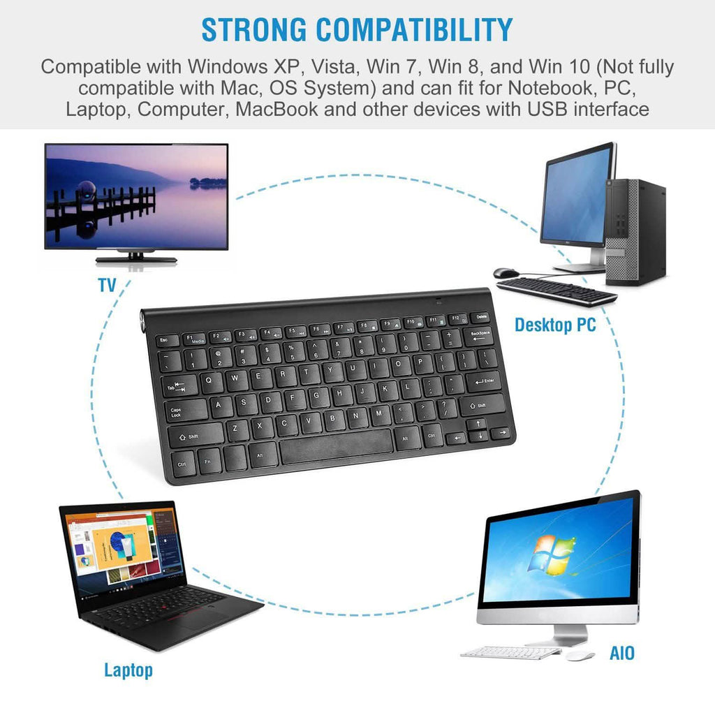 Wireless Keyboard and Mouse Combo