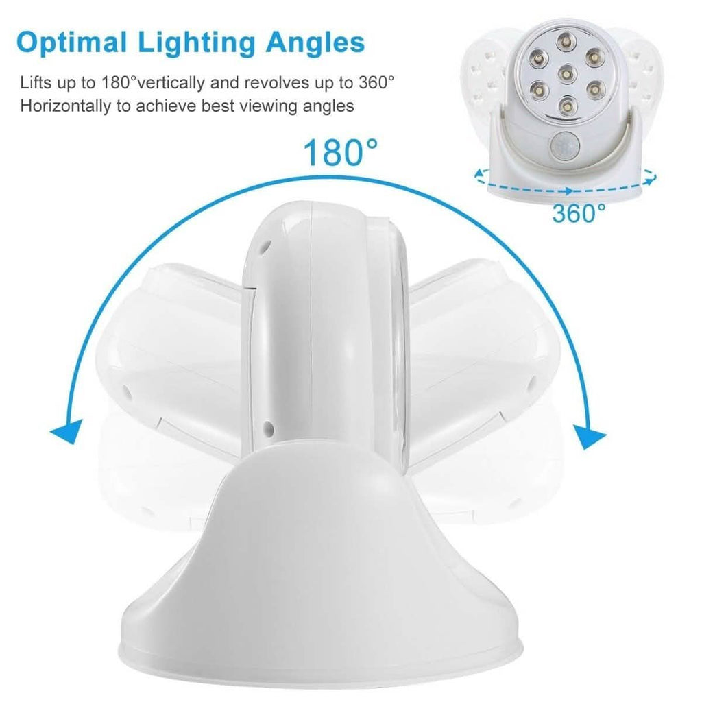 Wireless LED Spotlight 90° Motion Sensor Night Lamp