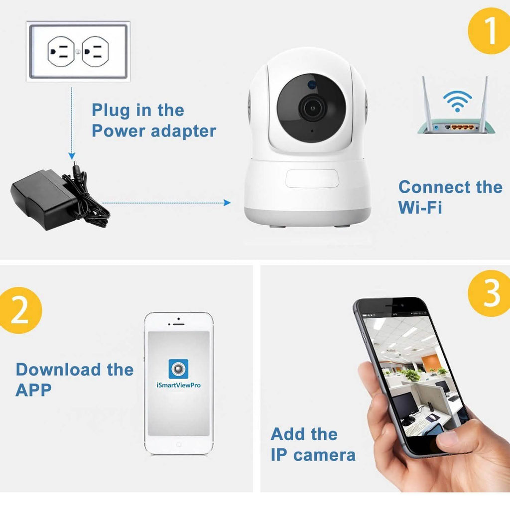 Wireless WIFI Pan Tilt HD Security Network Indoor CCTV IP Camera Night Vision