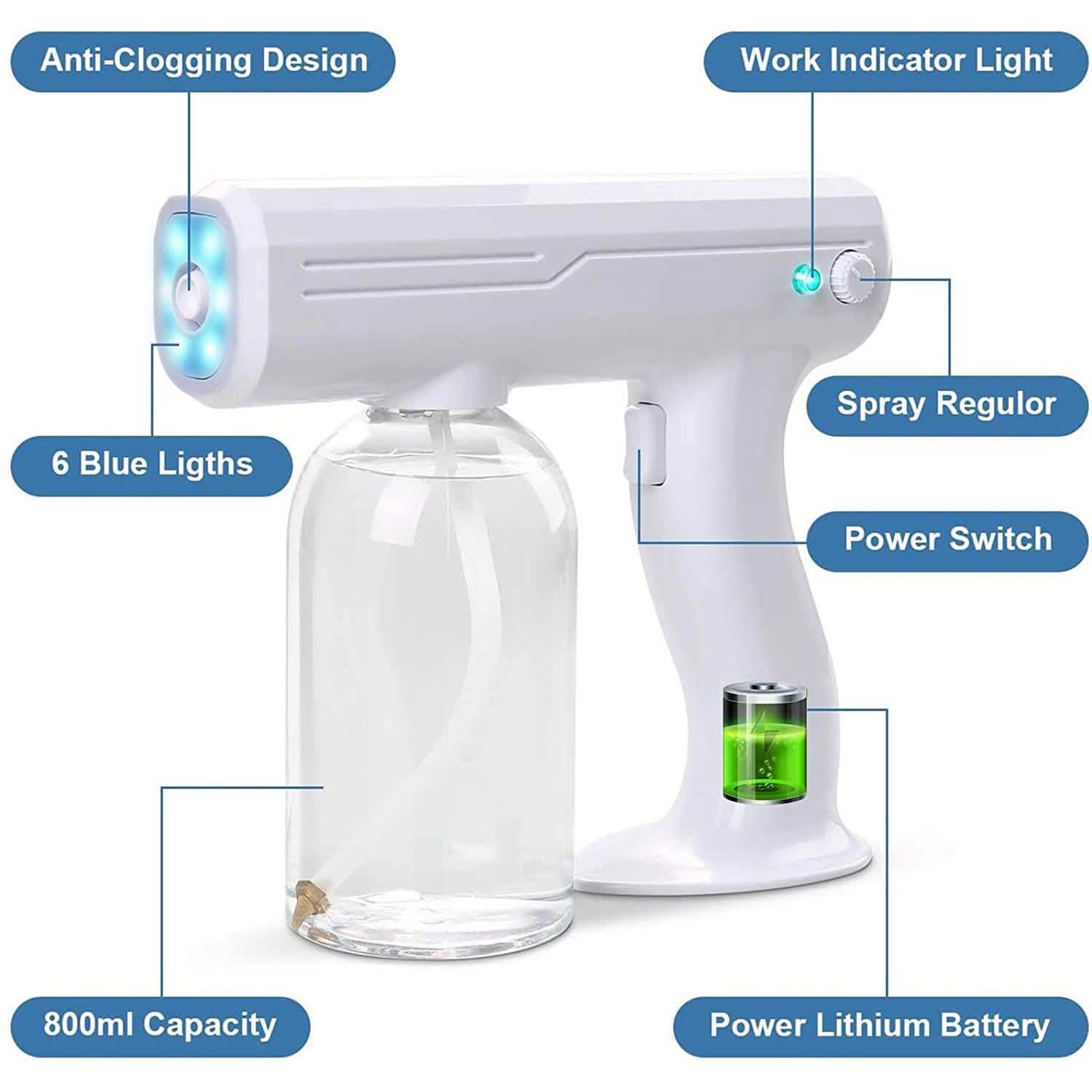 Yokgrass Rechargable Adjustable Nano Atomizer Sprayer