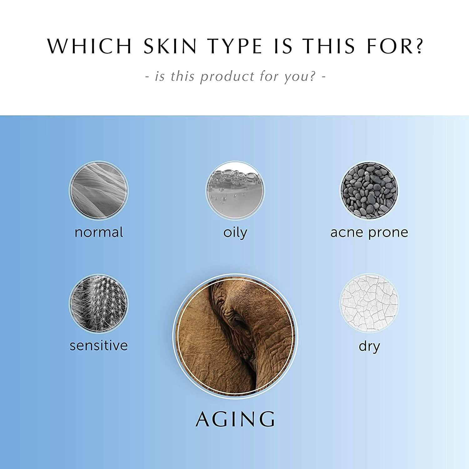 Yon-ka Cream with an Excellent Age Exception Index