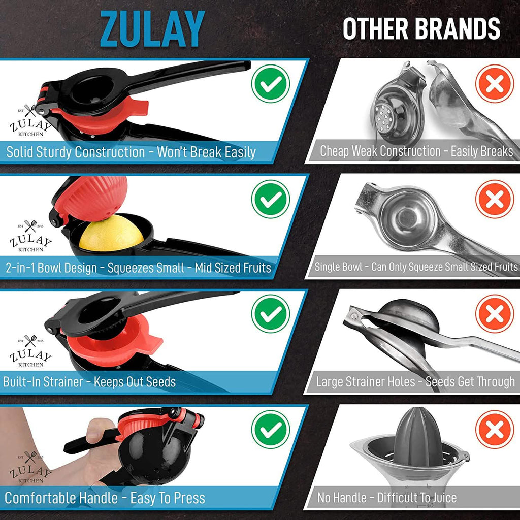 Zulay Metal 2-in-1 Lemon Lime Squeezer